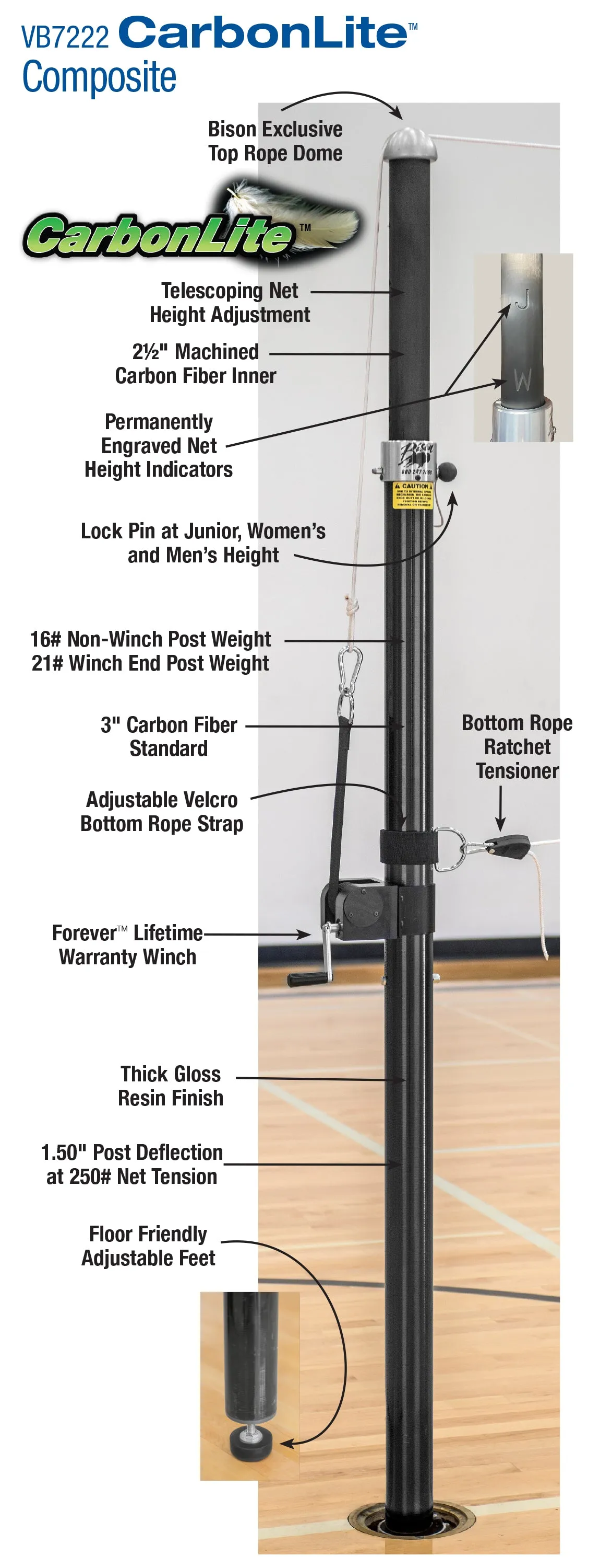 CARBONLITE COMPOSITE COMPLETE SYSTEM W/FLOOR PLATES