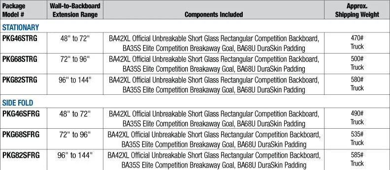 COMPETITION PKG STATIONARY (8'-12' EXT)