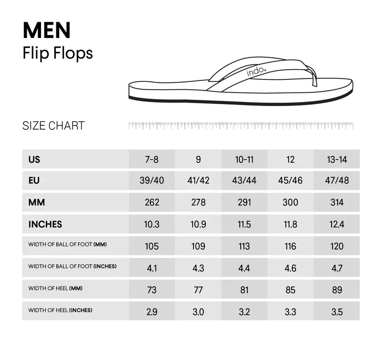 MEN ESSNTLS FLIP FLOP