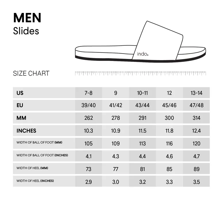 MEN ESSNTLS SLIDES