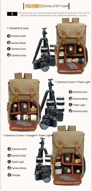 Vintage Photography Waterproof Backpacks For Work